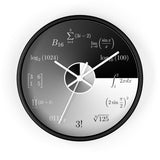 Mathematics Equation Wall Clock