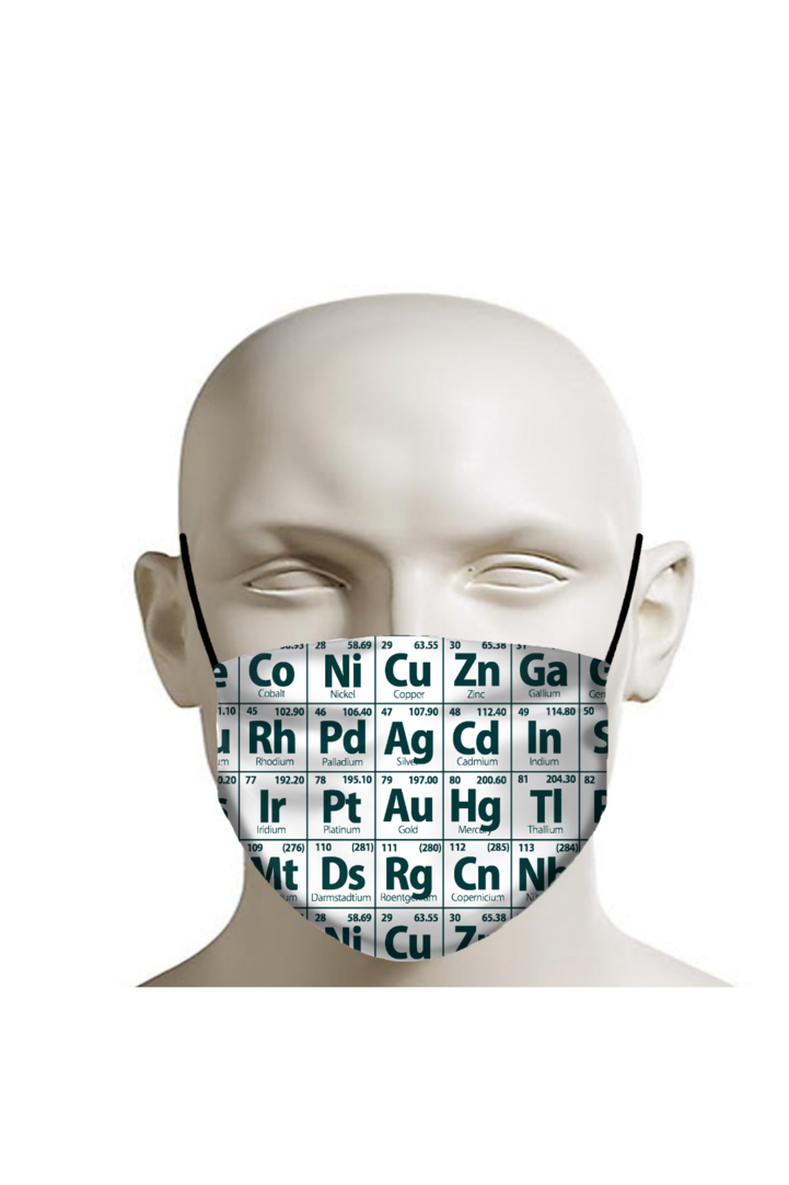 Periodic Table of Elements - Objet D'Art