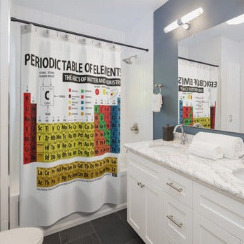 Periodic Table Shower Curtains - Objet D'Art