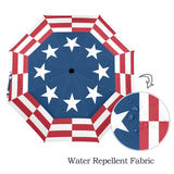 usa umbrella 50 Semi-Automatic Foldable Umbrella (Model U12) - Objet D'Art