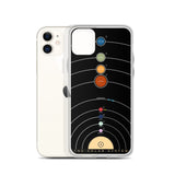 Vintage Solar System iPhone Case - Objet D'Art