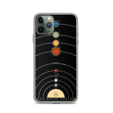 Vintage Solar System iPhone Case - Objet D'Art