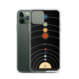 Vintage Solar System iPhone Case - Objet D'Art