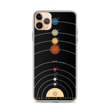 Vintage Solar System iPhone Case - Objet D'Art