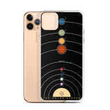 Vintage Solar System iPhone Case - Objet D'Art