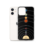 Vintage Solar System iPhone Case - Objet D'Art