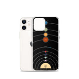 Vintage Solar System iPhone Case - Objet D'Art