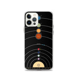 Vintage Solar System iPhone Case - Objet D'Art