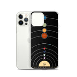 Vintage Solar System iPhone Case - Objet D'Art
