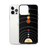 Vintage Solar System iPhone Case - Objet D'Art