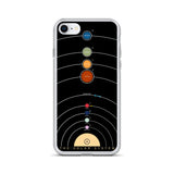 Vintage Solar System iPhone Case - Objet D'Art