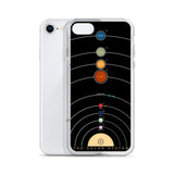Vintage Solar System iPhone Case - Objet D'Art