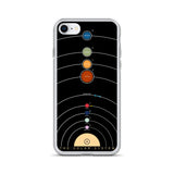 Vintage Solar System iPhone Case - Objet D'Art