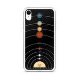 Vintage Solar System iPhone Case - Objet D'Art
