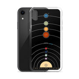 Vintage Solar System iPhone Case - Objet D'Art