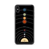Vintage Solar System iPhone Case - Objet D'Art