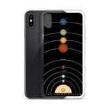 Vintage Solar System iPhone Case - Objet D'Art