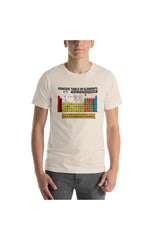 Camiseta de manga corta unisex Tabla periódica de elementos - Objet D'Art