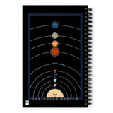 Basil's Star Journal Spiral notebook - Objet D'Art