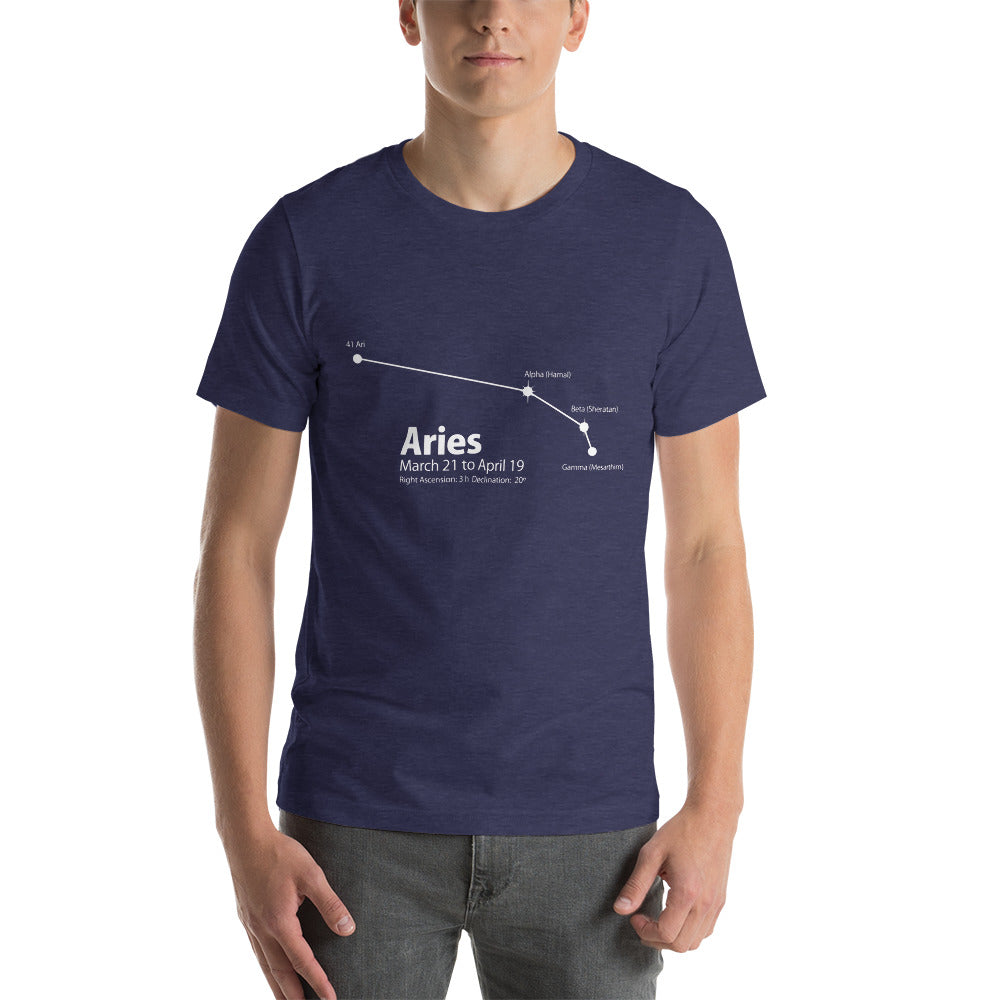 unisex-staple-t-shirt-heather-