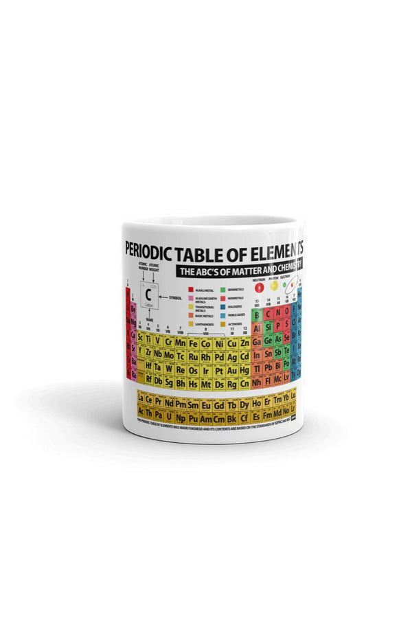 Periodic Table of Elements - 2021 Mug - Objet D'Art