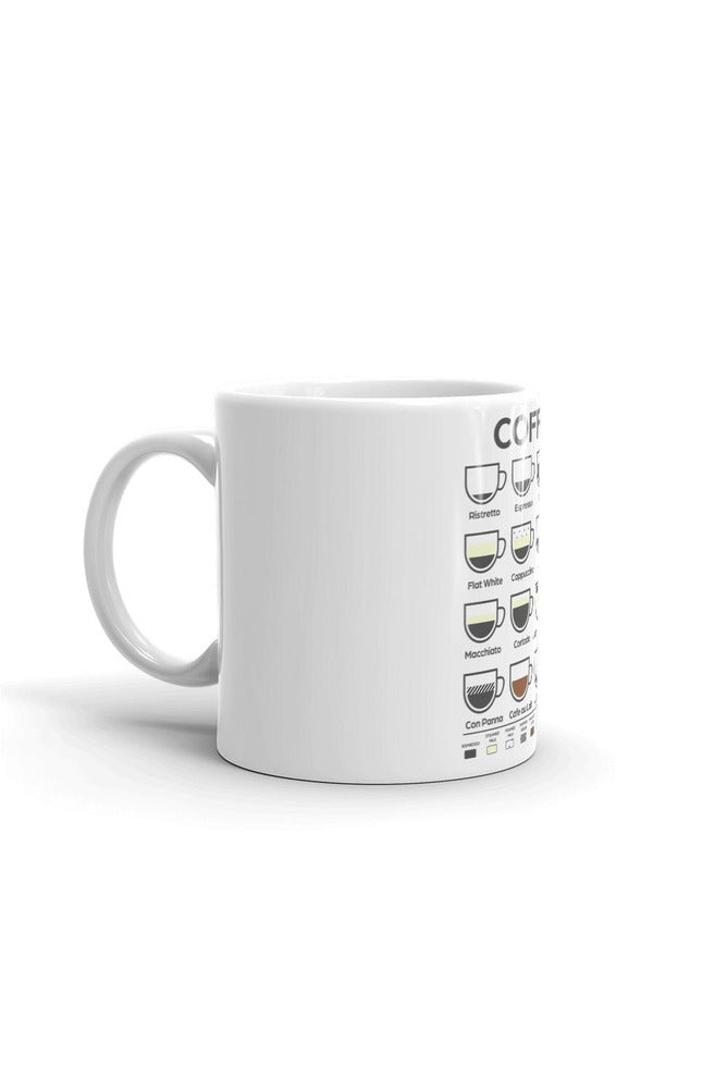 Coffee Types White glossy mug - Objet D'Art