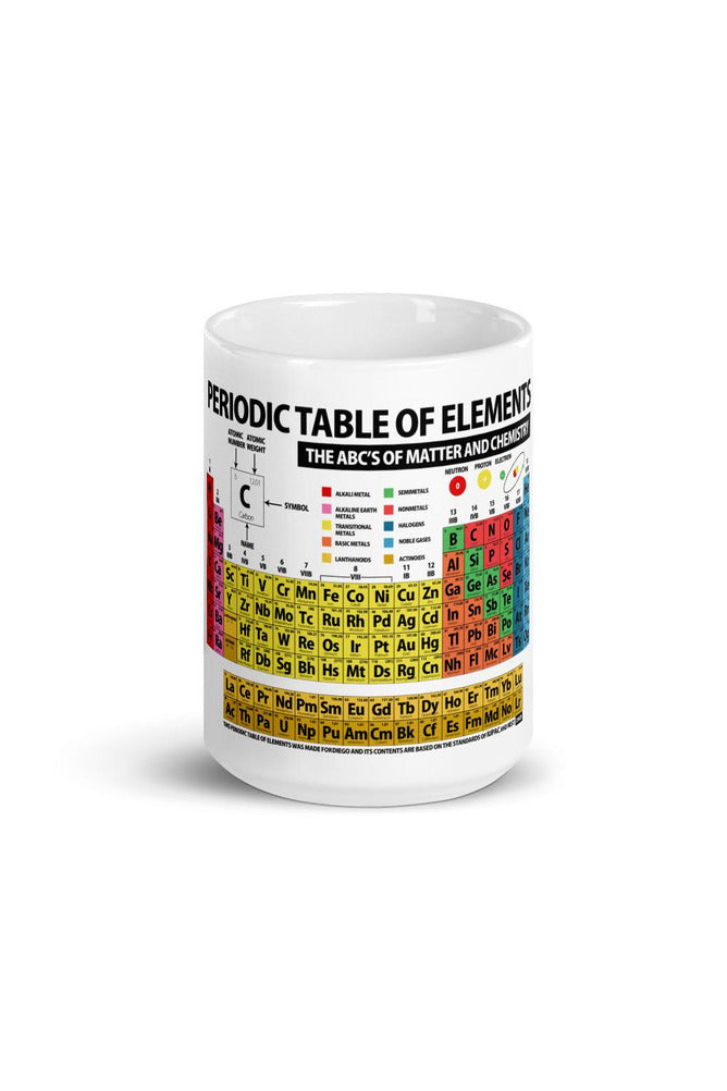 Periodic Table of Elements - 2021 Mug - Objet D'Art