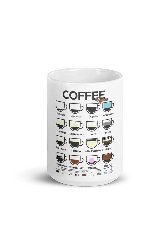 Coffee Types White glossy mug - Objet D'Art