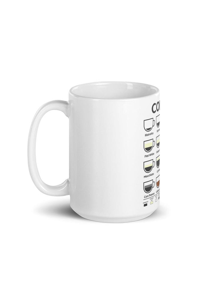 Coffee Types White glossy mug - Objet D'Art