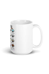 Coffee Types White glossy mug - Objet D'Art