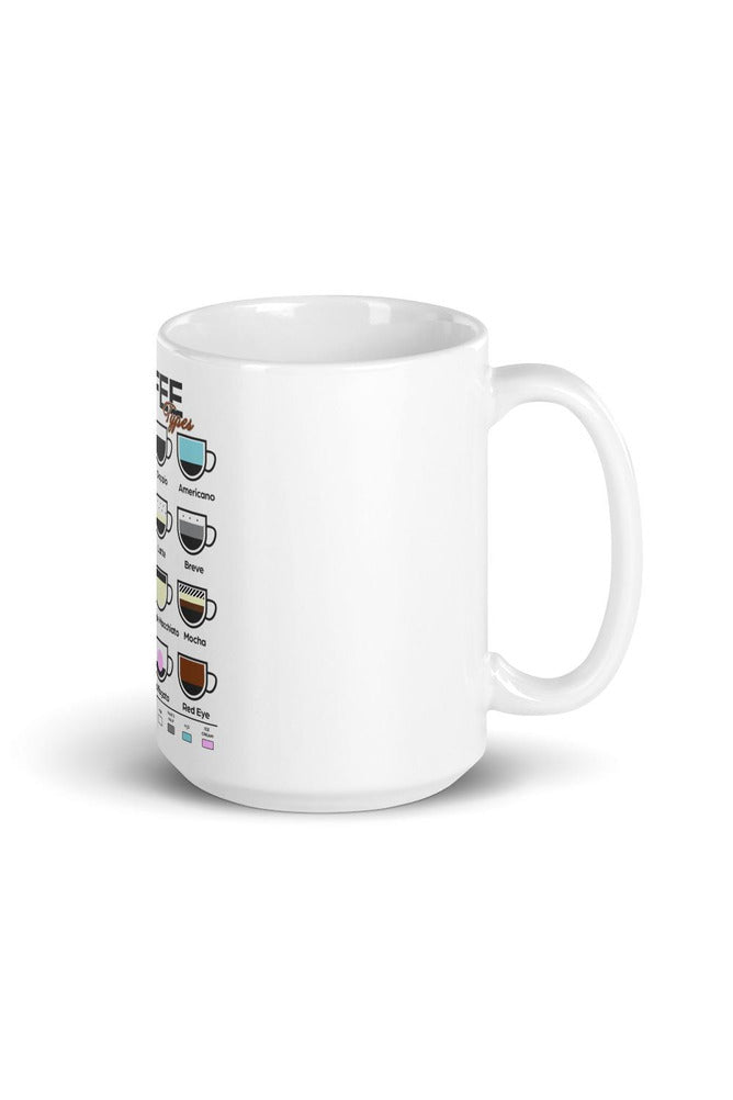 Coffee Types White glossy mug - Objet D'Art